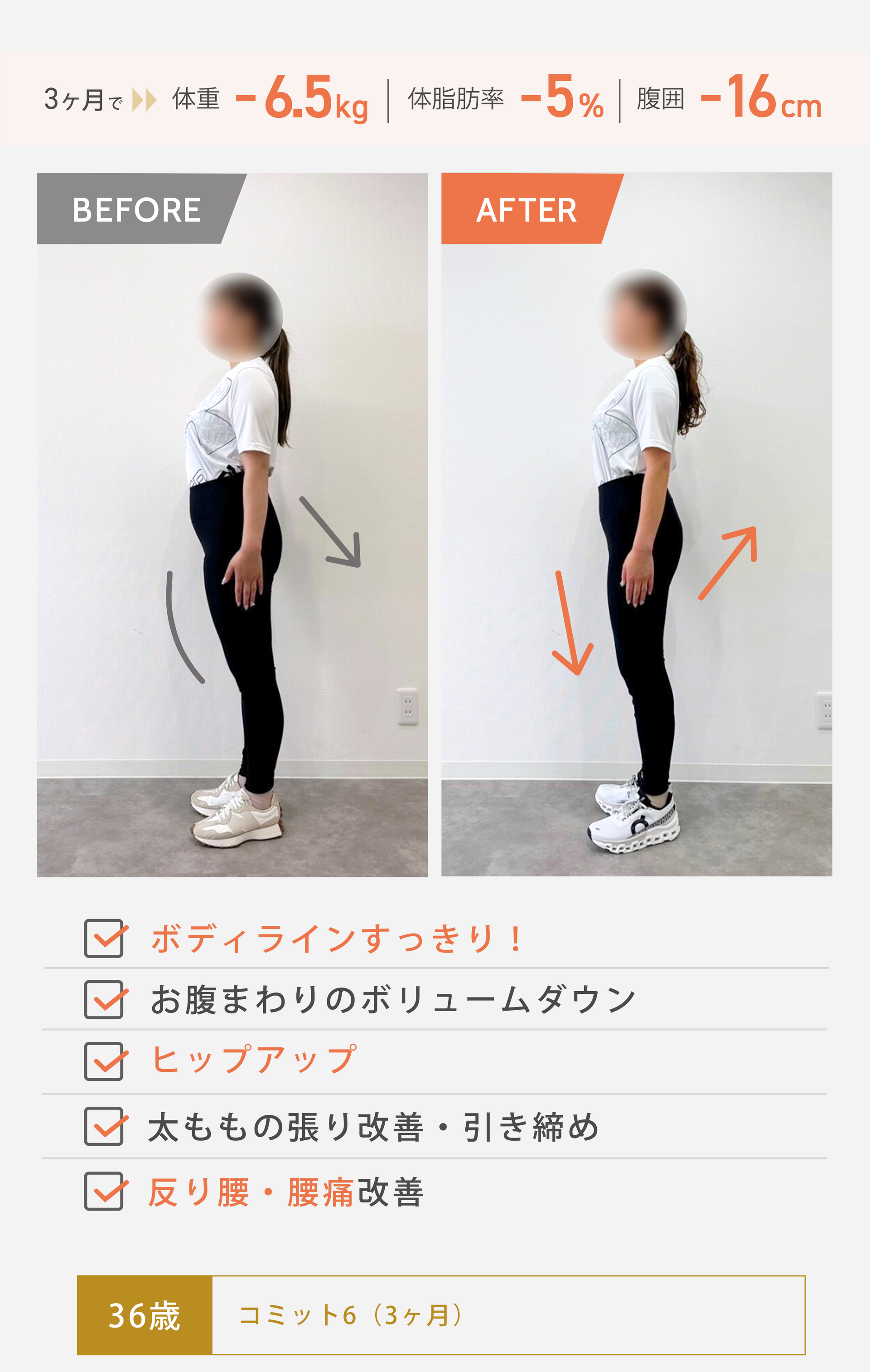 ビフォーアフター
