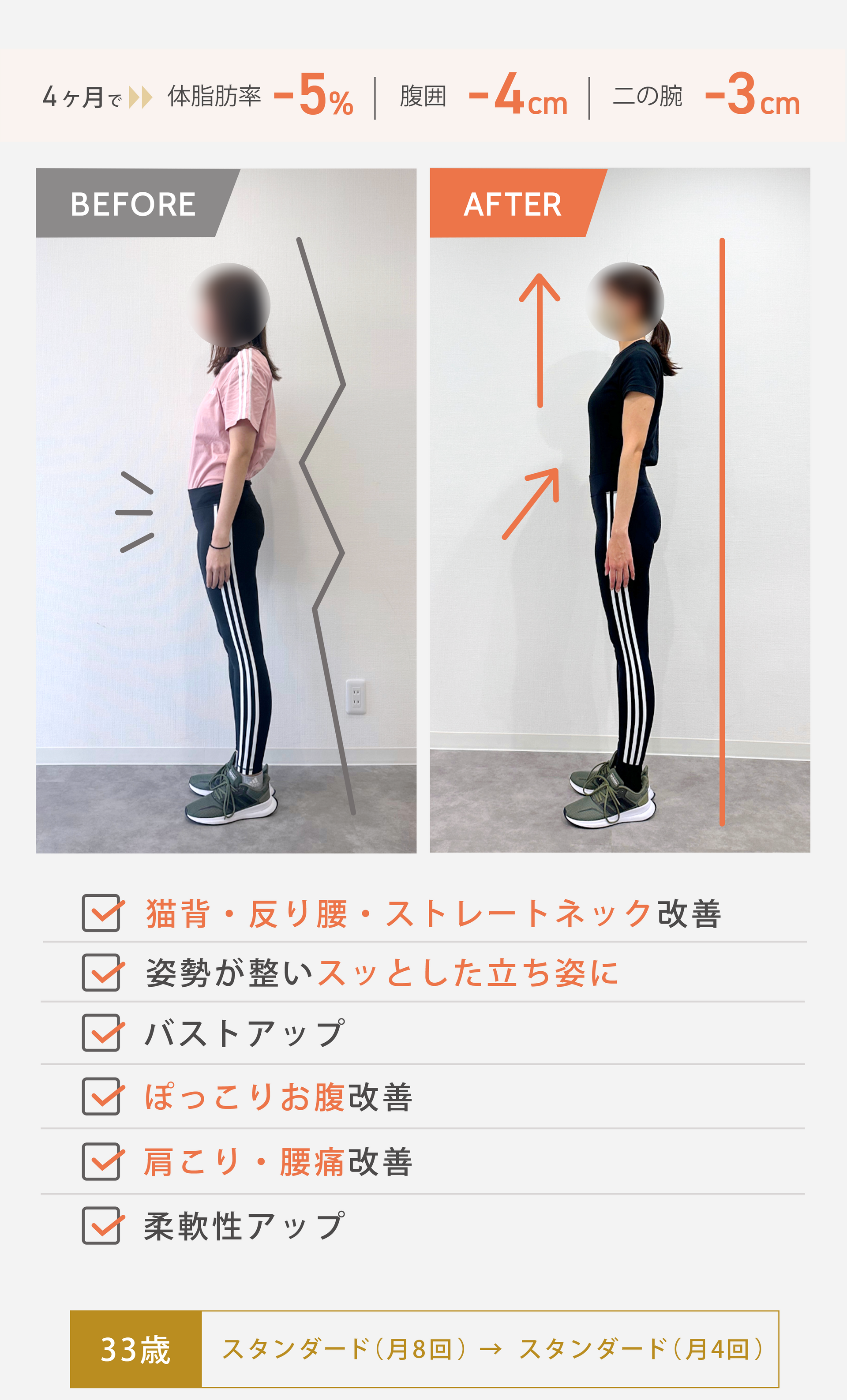 ビフォーアフター