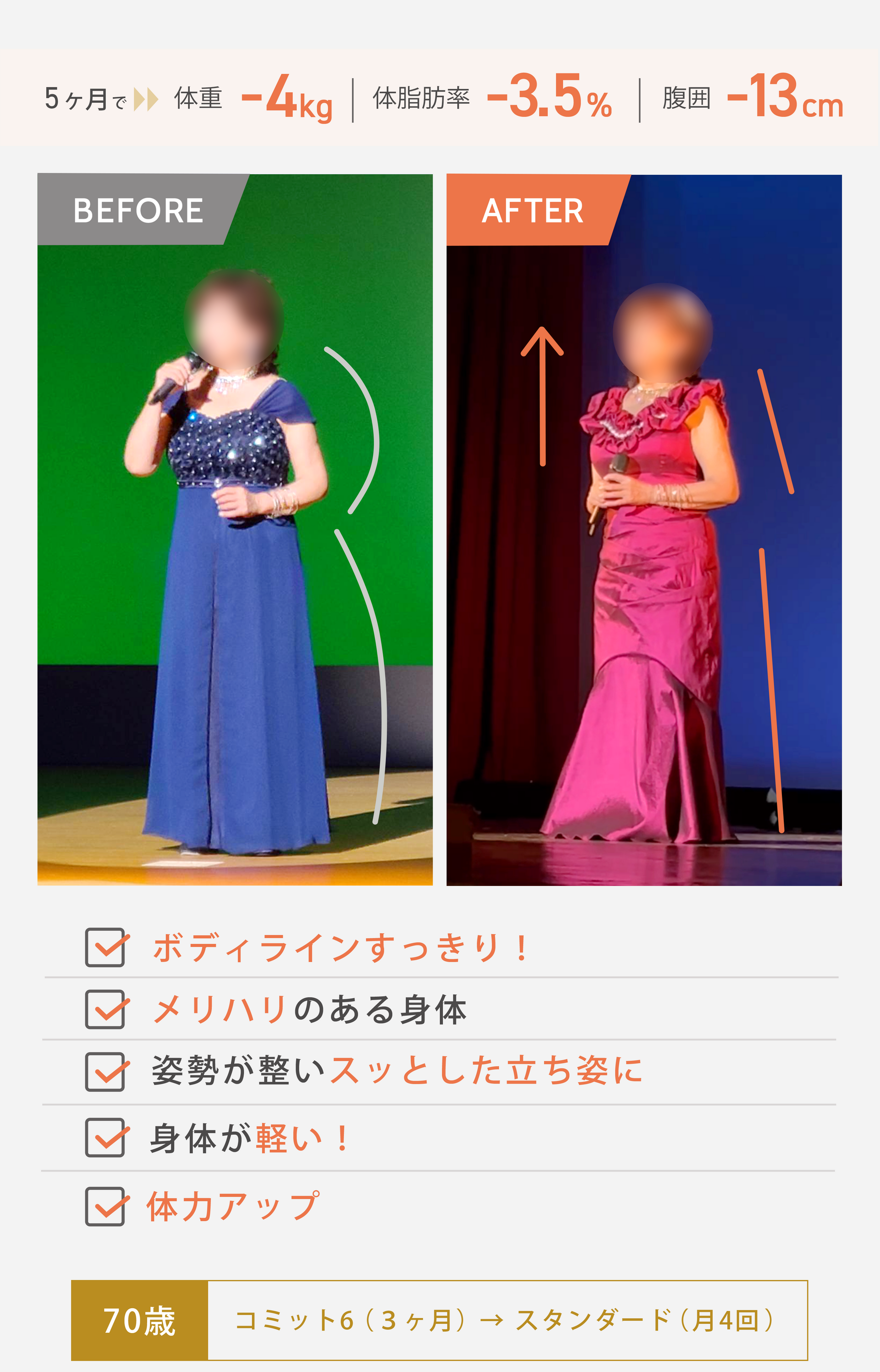 ビフォーアフター