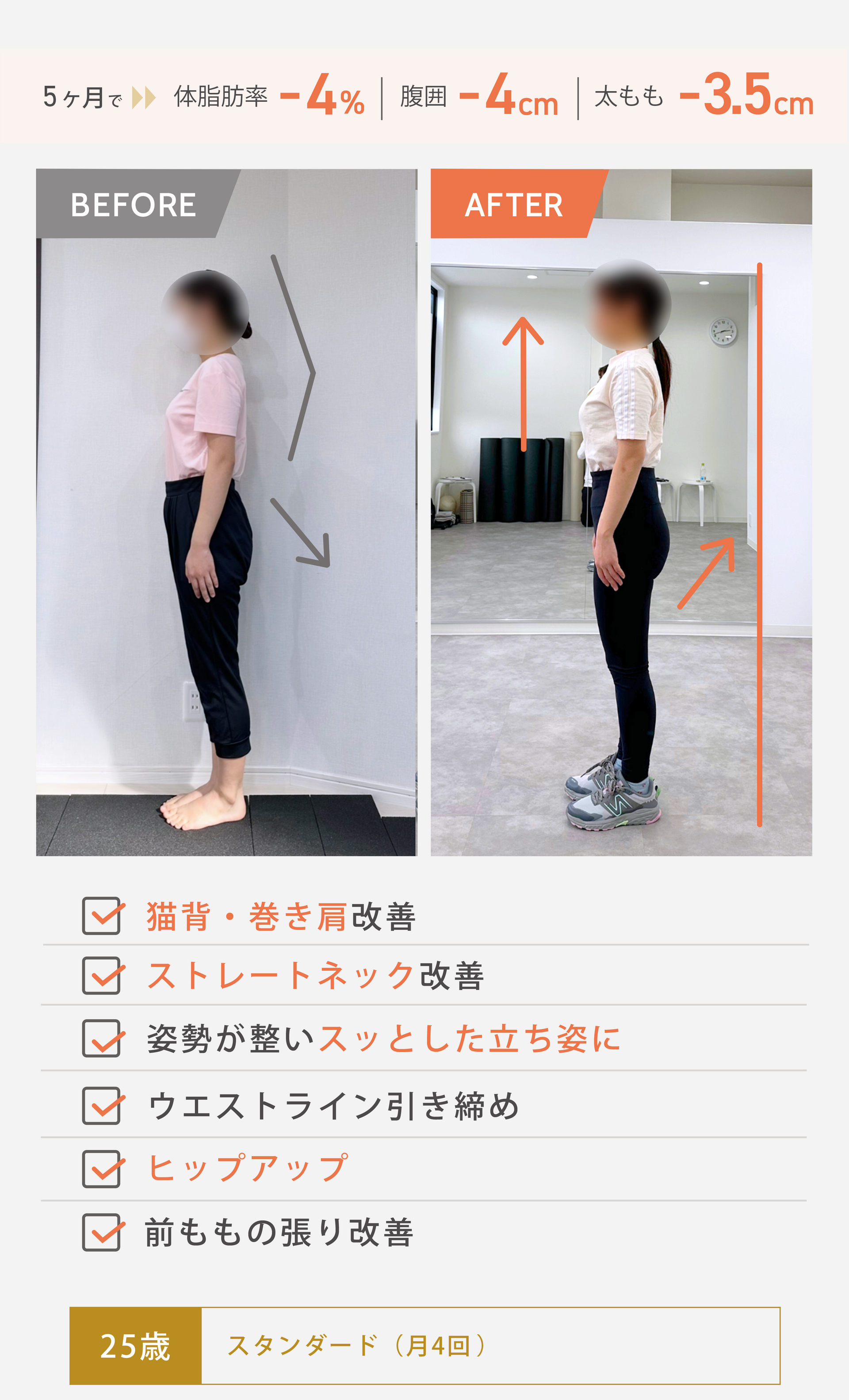 ビフォーアフター