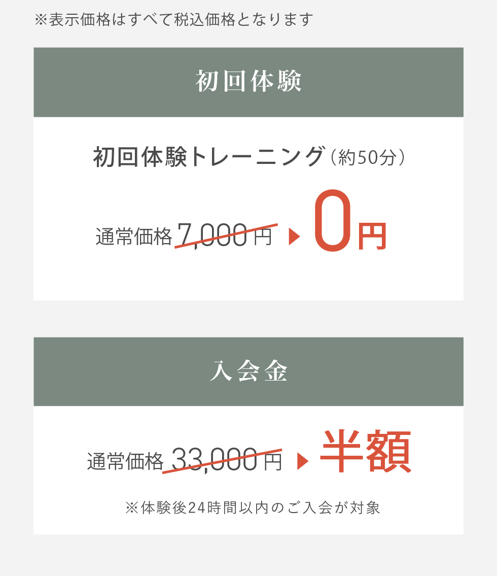 初回体験料金表