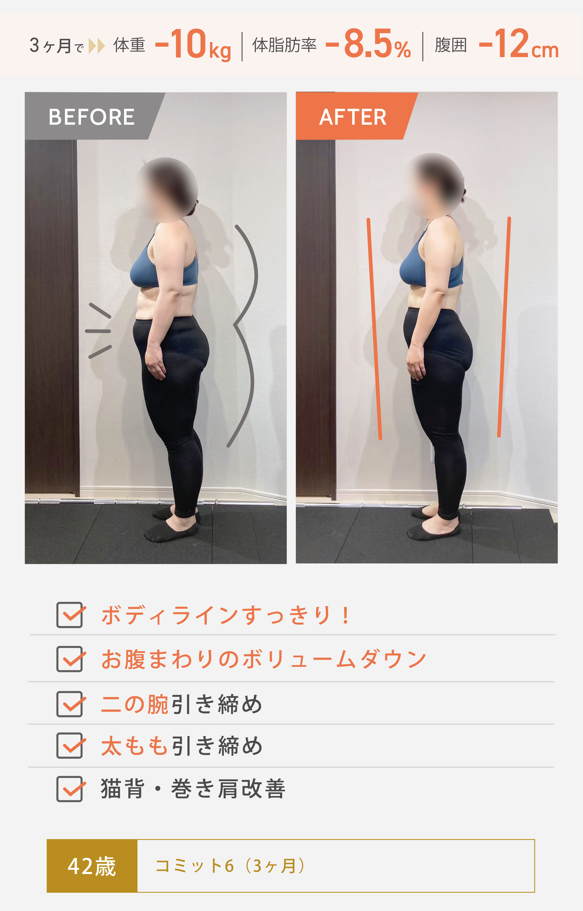 ビフォーアフター（42歳）