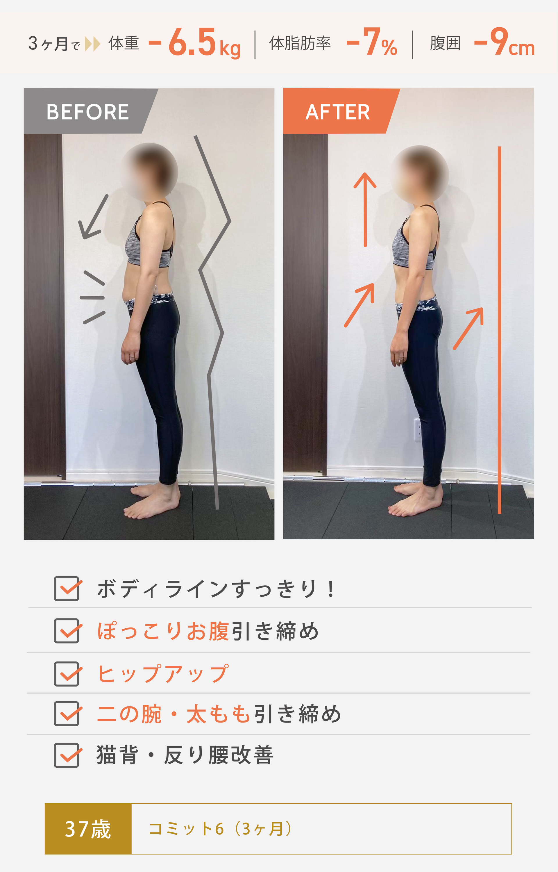 ビフォーアフター（37歳）